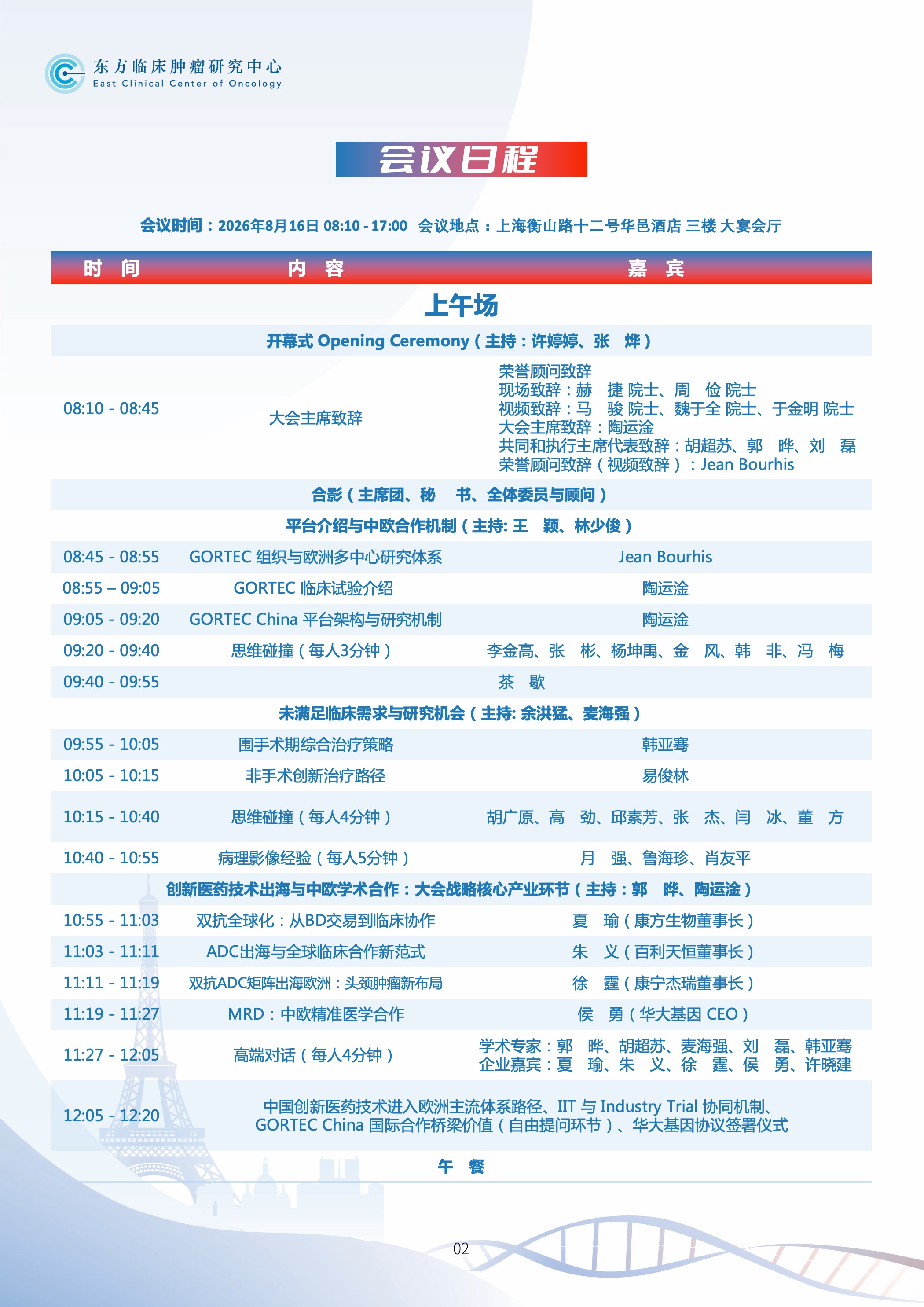 中法头颈肿瘤联合研究协作组：创始学术会议 Gortec China 会议详情 1