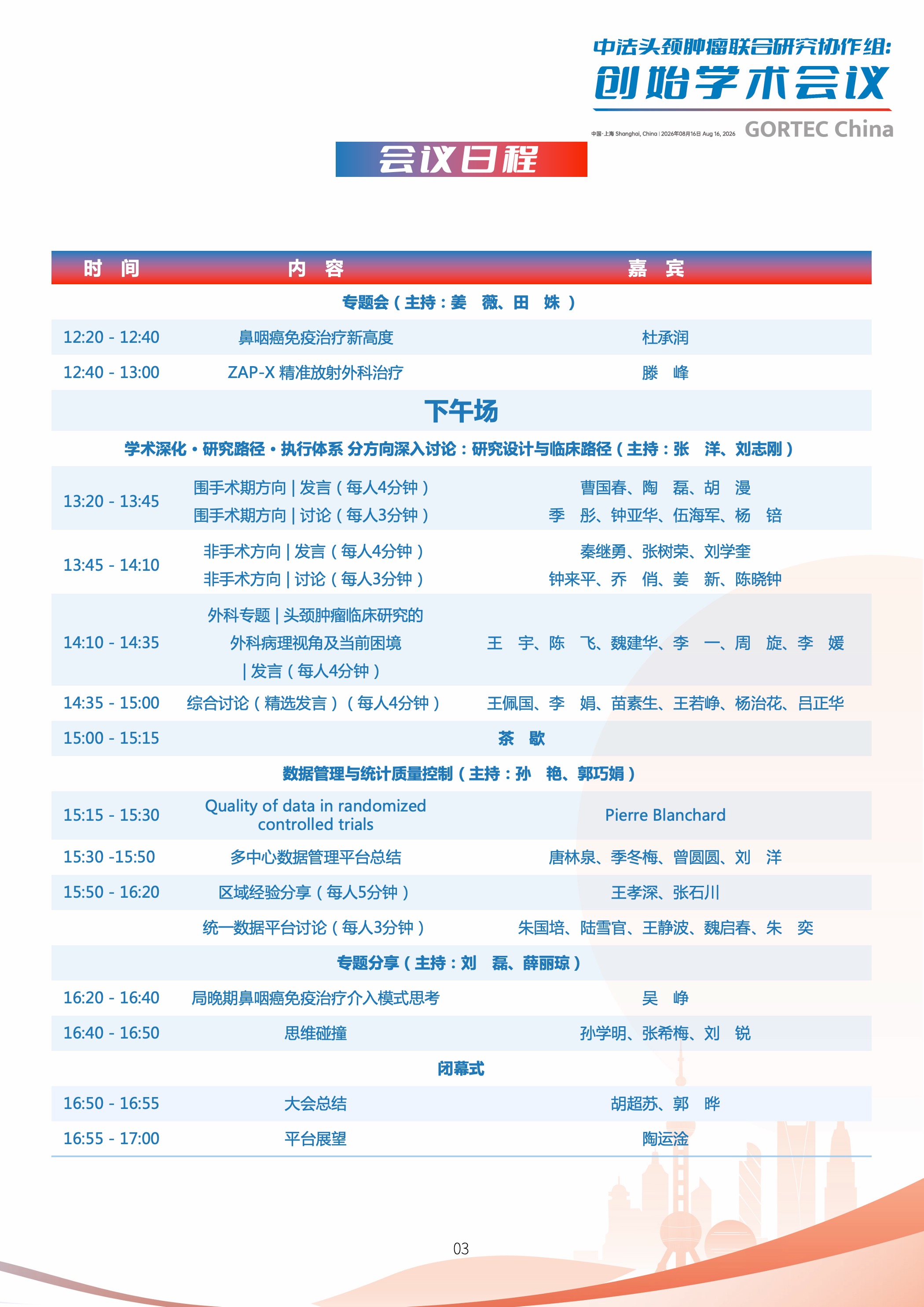 中法头颈肿瘤联合研究协作组：创始学术会议 Gortec China 会议详情 2